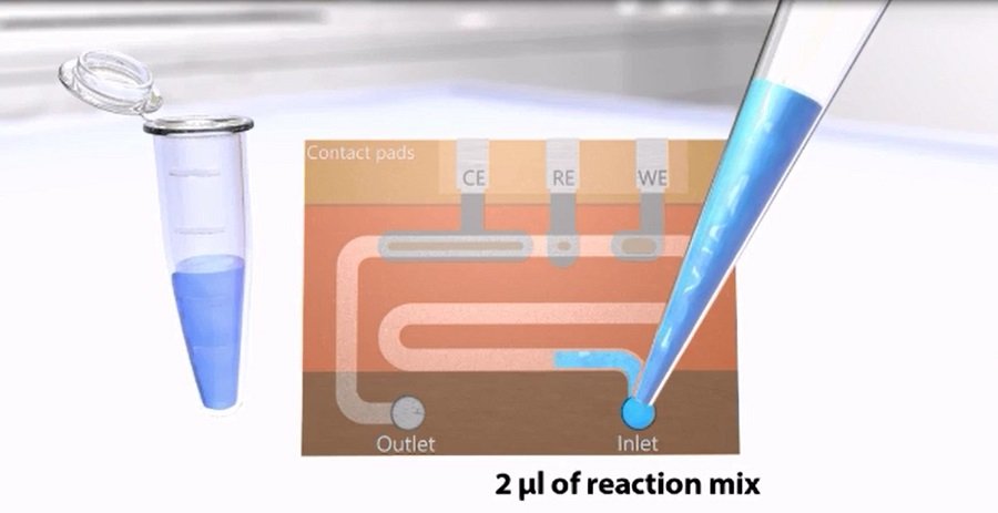 CRISPRCas13a_microfluidics