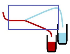 microfluidic-blood-separation